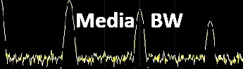 Bandwidth Calculation Graphic